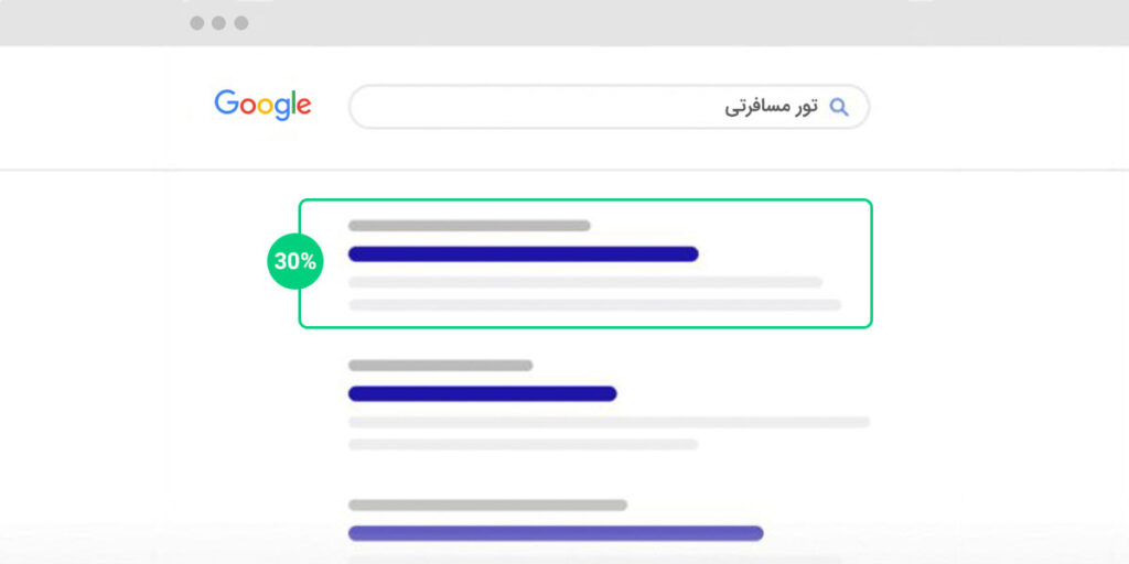 میزان ترافیک ورودی برای جایگاه اول گوگل در سئو | سرچان